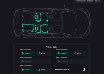 toyota cabin awareness