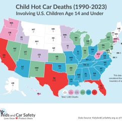 Child Car Deaths