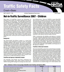 Not-in-Traffic Surveillance