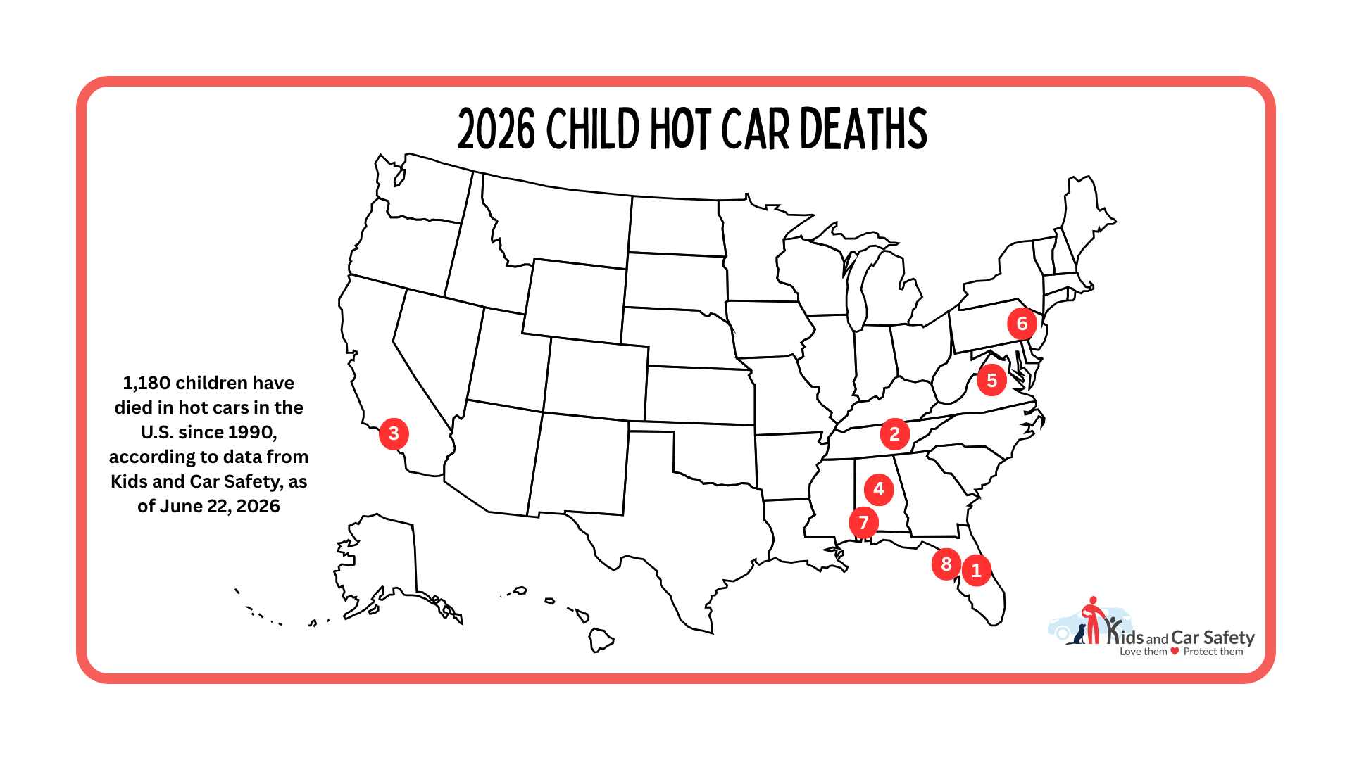 2026-Child-Hot-Car-Deaths