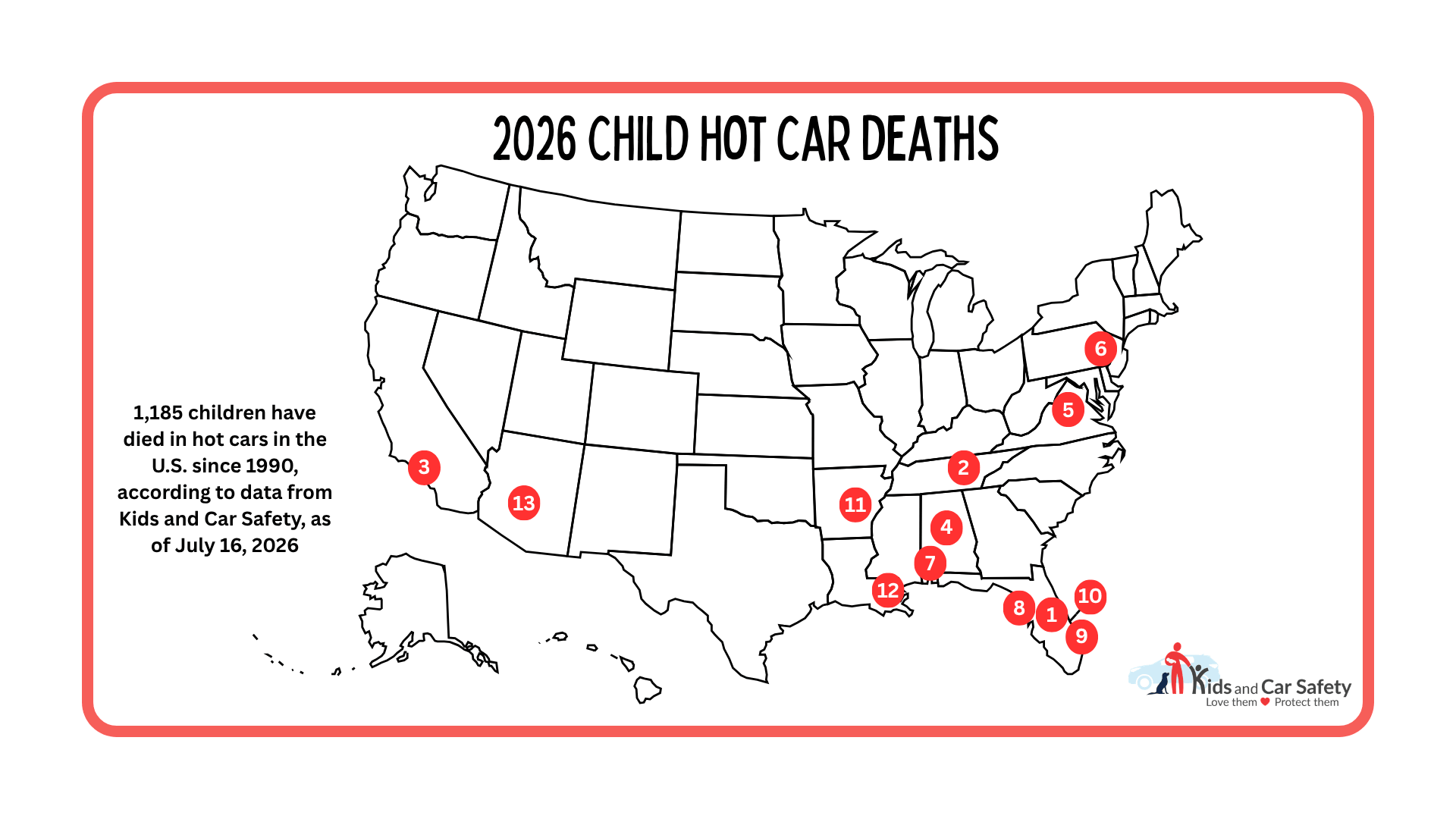 2026-Child-Hot-Car-Deaths