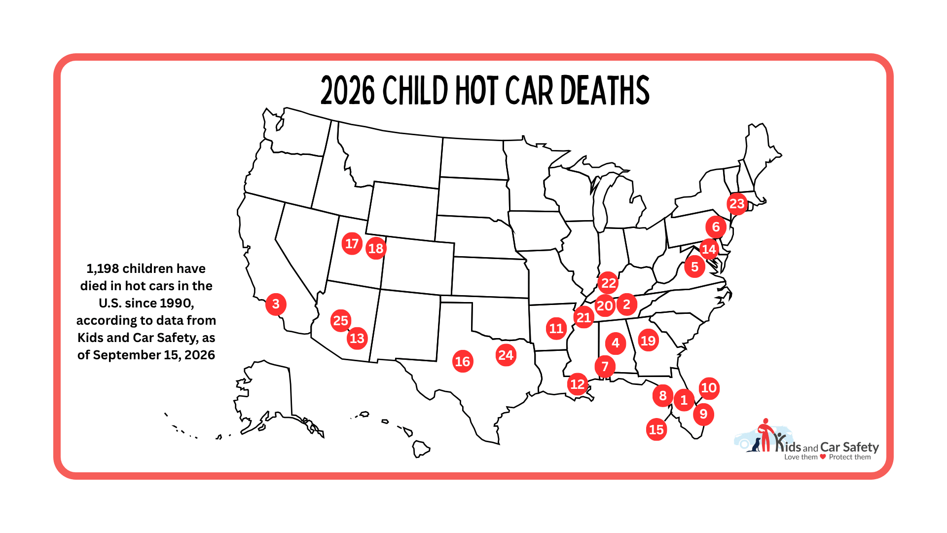 2026-Child-Hot-Car-Deaths