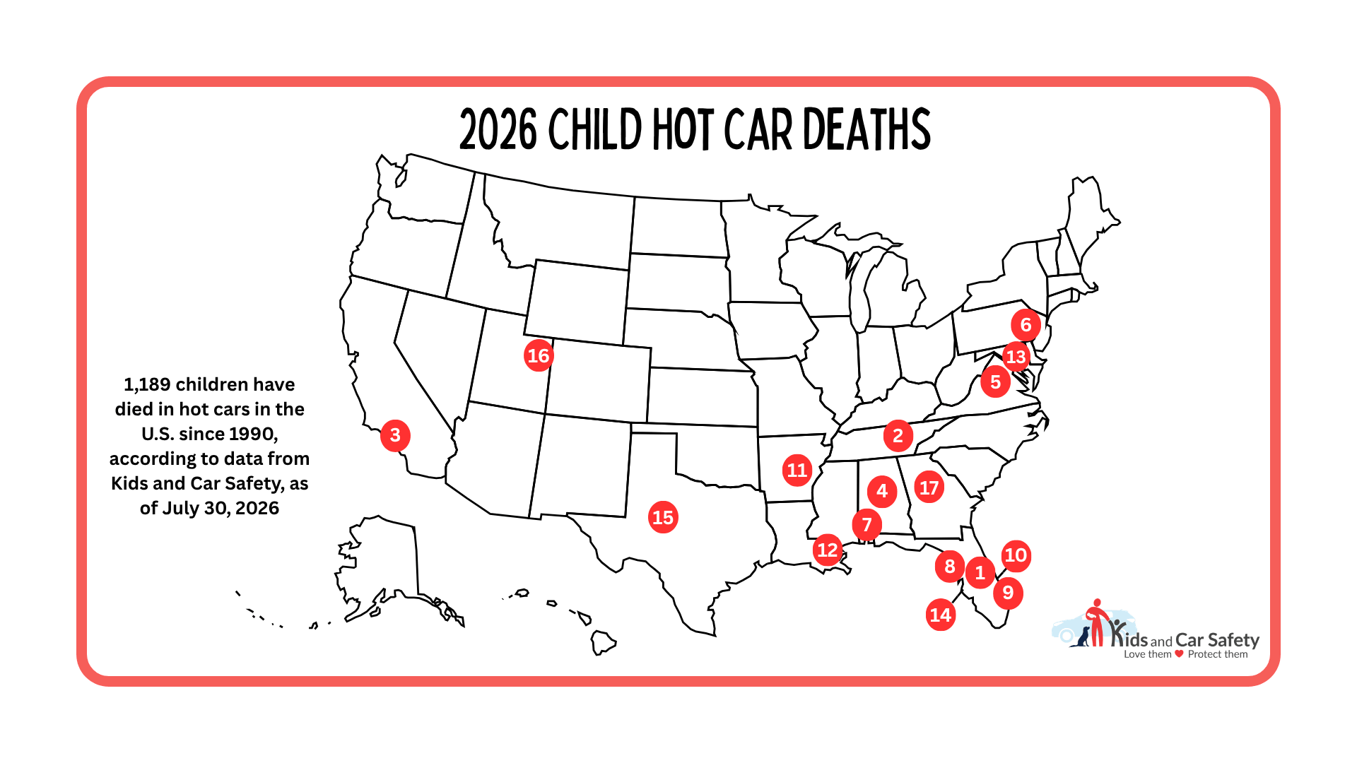 2026-Child-Hot-Car-Deaths