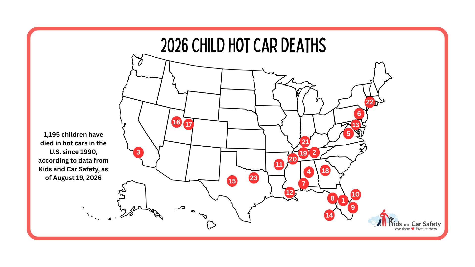 2026-Child-Hot-Car-Deaths