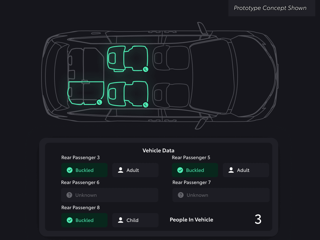 toyota cabin awareness